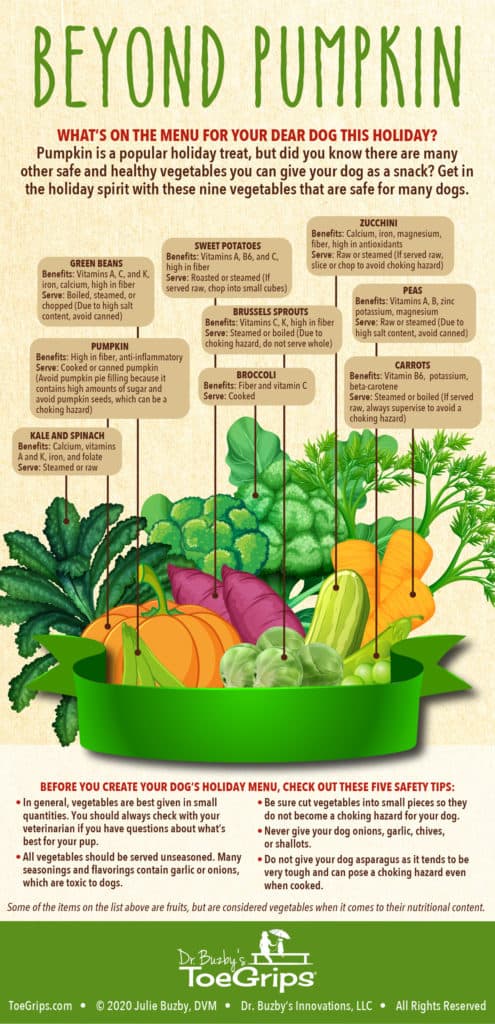 Infographic of a variety of vegetables that includes a list of safe vegetables for dogs