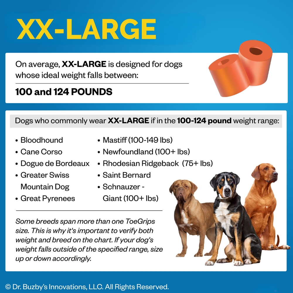 Large dog outlet breed size chart