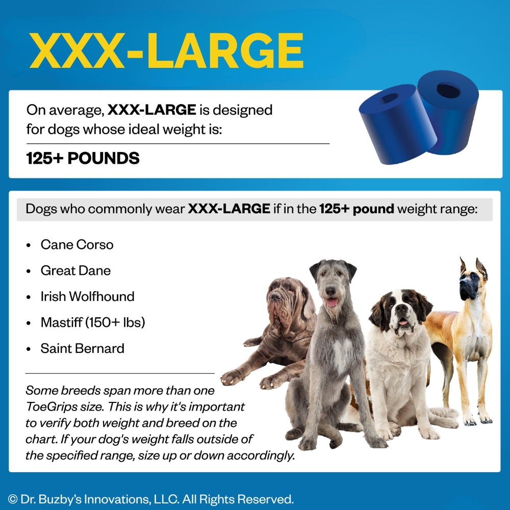 Large dog 2024 breed weight chart